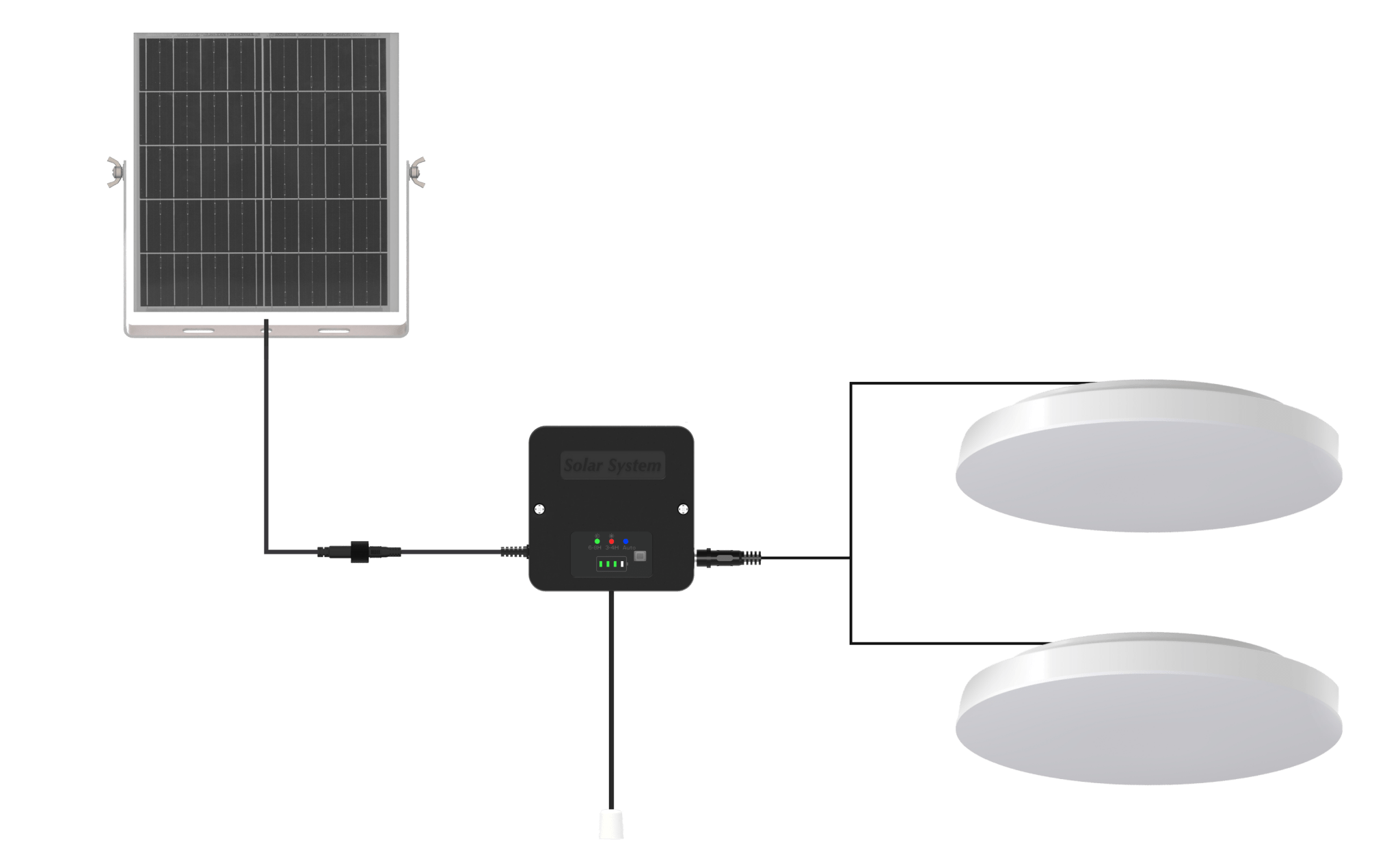 さばみそ｜Olika LED CEILING LIGHT 2 Dual Solar Ceiling Light Kit – 2x 750lm with Pull Switch | Future