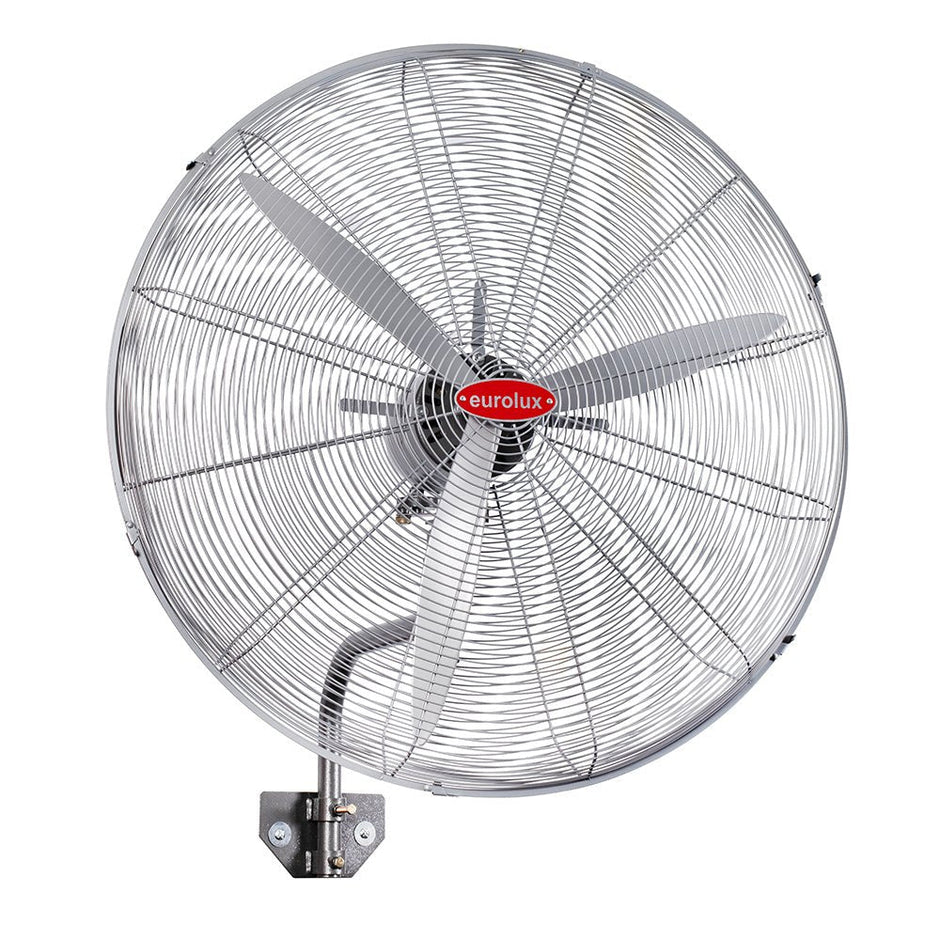 Top Heavy-Duty Fans for Gyms in South Africa: Beat the Heat and Boost Performance