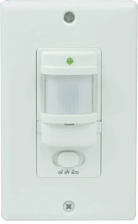 Enhance Your Home with Mini Motion Sensor Lights for Safety and Convenience