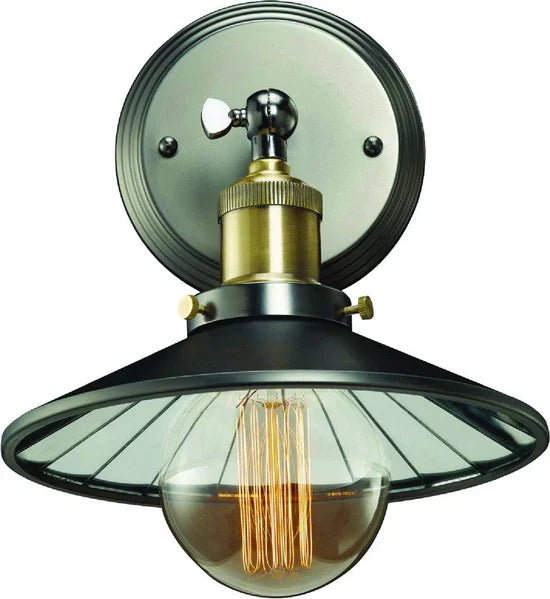 Industrial Indoor Wall Lights