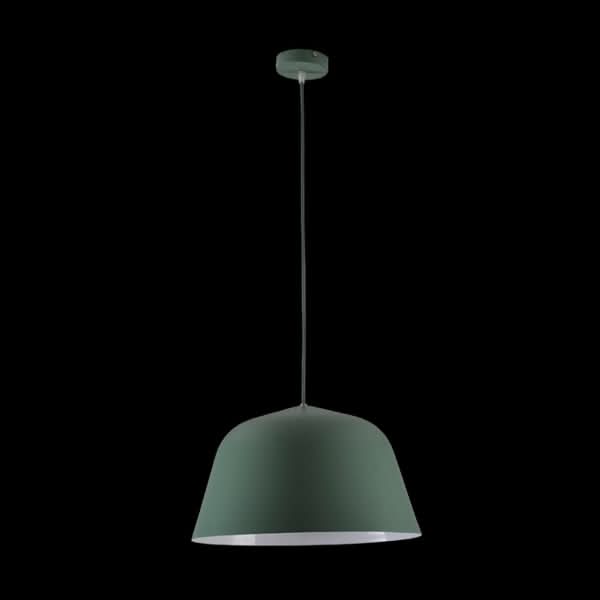 Retro Industrial Lighting