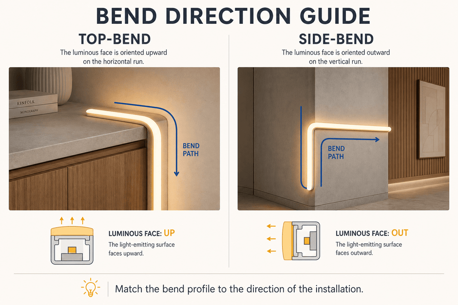 Side Bending vs Back Bending Neon Flex: Which One Do You Need?