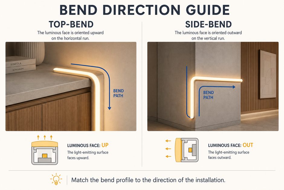 Side Bending vs Back Bending Neon Flex: Which One Do You Need?