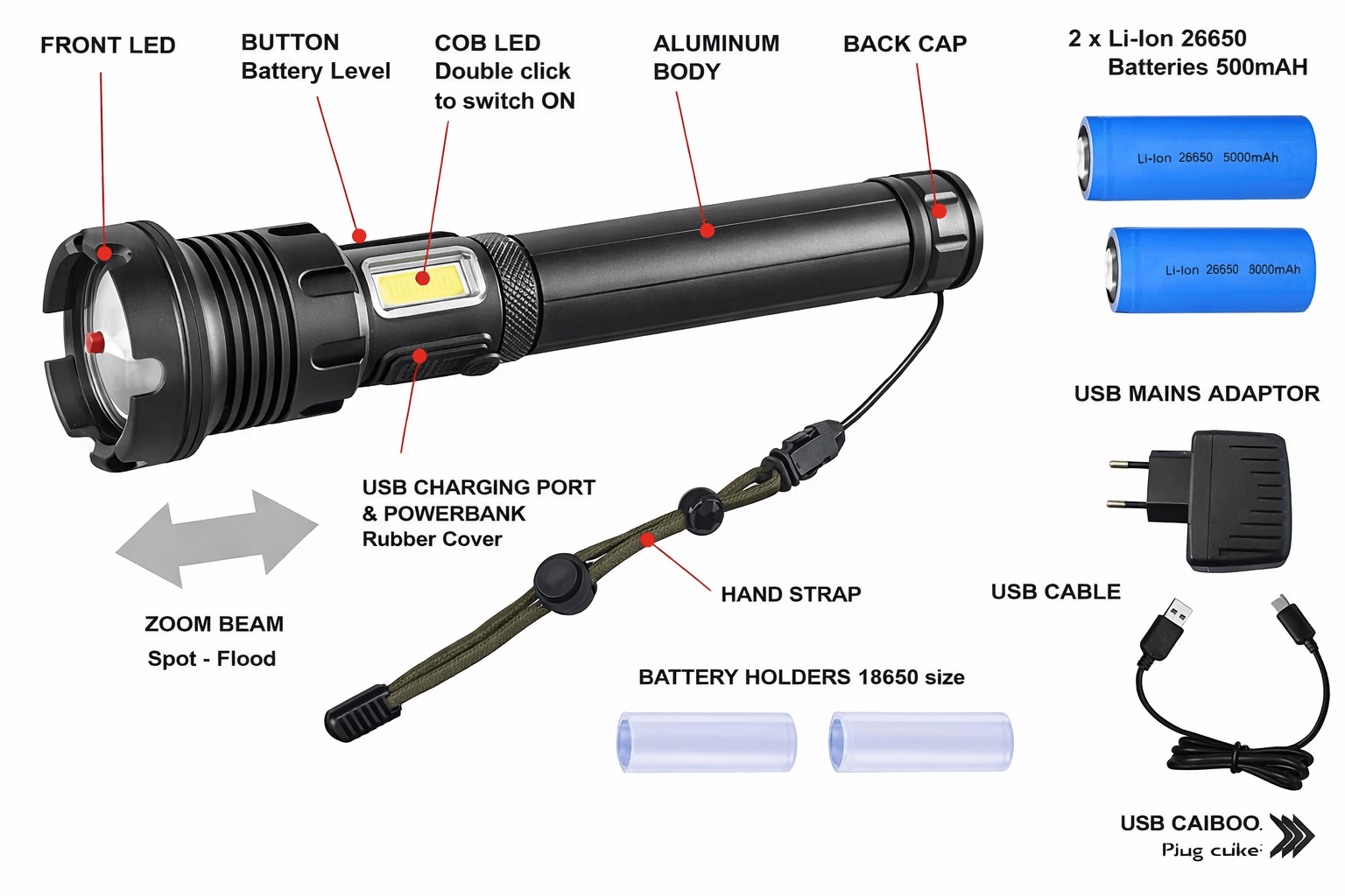 High Bright LED Flash Light - 2500 Lumens for Outdoor Use – Future