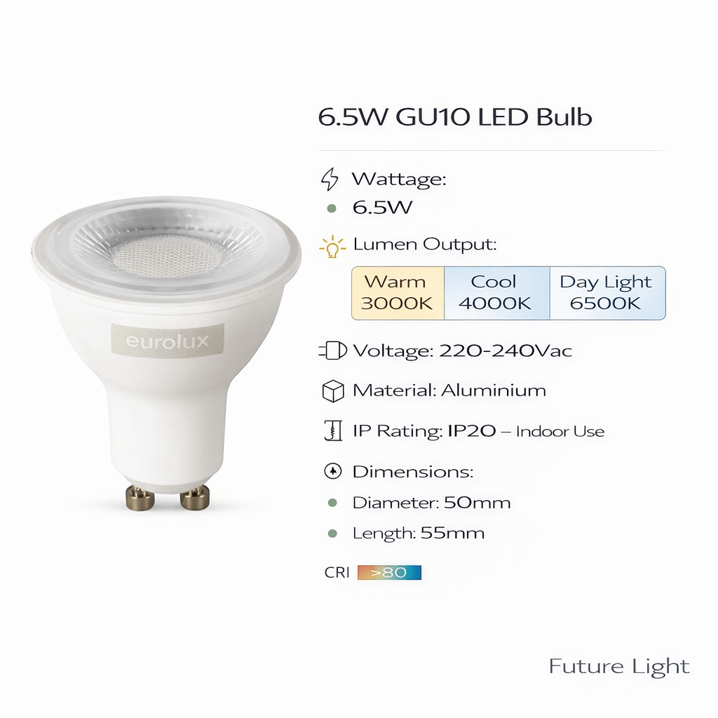 6.5W GU10 Downlight - Dimmable