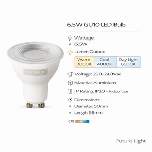 Close-up of a 6.5W GU10 LED downlight with specifications displayed, highlighting its features and design.