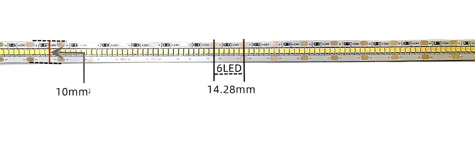 LED Striplight 24V - 2025 420LED IP20 (5m Roll) - Future Light - LED Lights South Africa