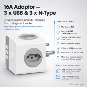White cube adaptor with three USB ports, three N-type sockets and plug pins, beside specifications on light grey background.