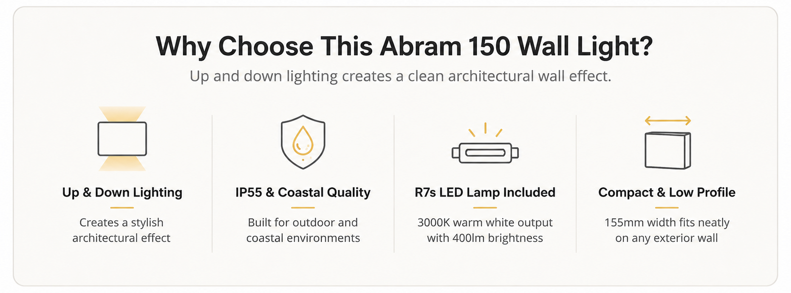 Abram 150 Up & Down Exterior Wall Light – Coastal
