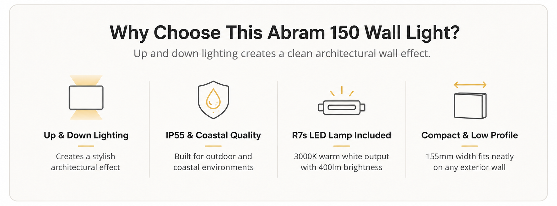 Abram 150 Up & Down Exterior Wall Light – Coastal