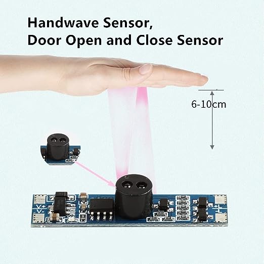 On / Off / Dimmable Hand Sensor - Profile Mounted - Future Light - LED Lights South Africa