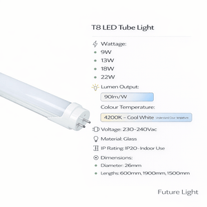 Close-up of T8 LED tube light showcasing specifications and features, including wattage and lumen output.