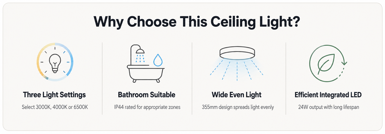 Premium 24W LED Ceiling Light – White 3CCT