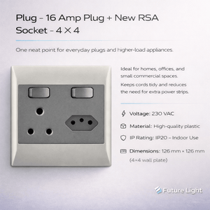Close-up of a 4x4 wall plate featuring a 16A plug and New RSA socket, designed for indoor use.