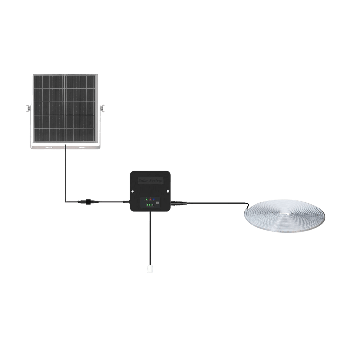 Solar LED Strip Light Kit — transparent background