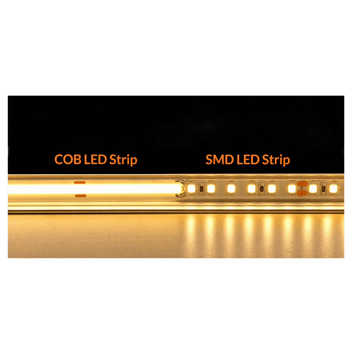 24V IP65 COB LED strip comparison - transparent background