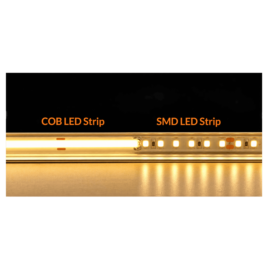 24V IP65 COB LED strip comparison - transparent background