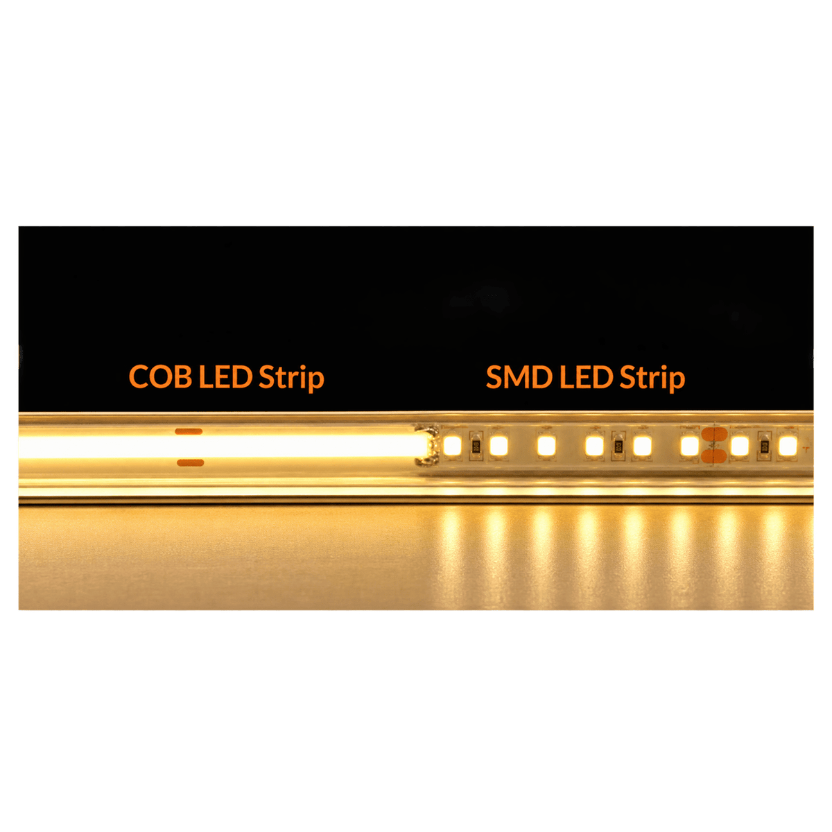 24V IP65 COB LED strip comparison - white background