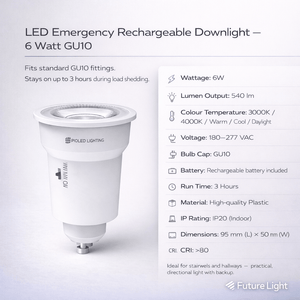 Close-up of LED Emergency Rechargeable Downlight GU10 with specifications displayed, ideal for stairwells.