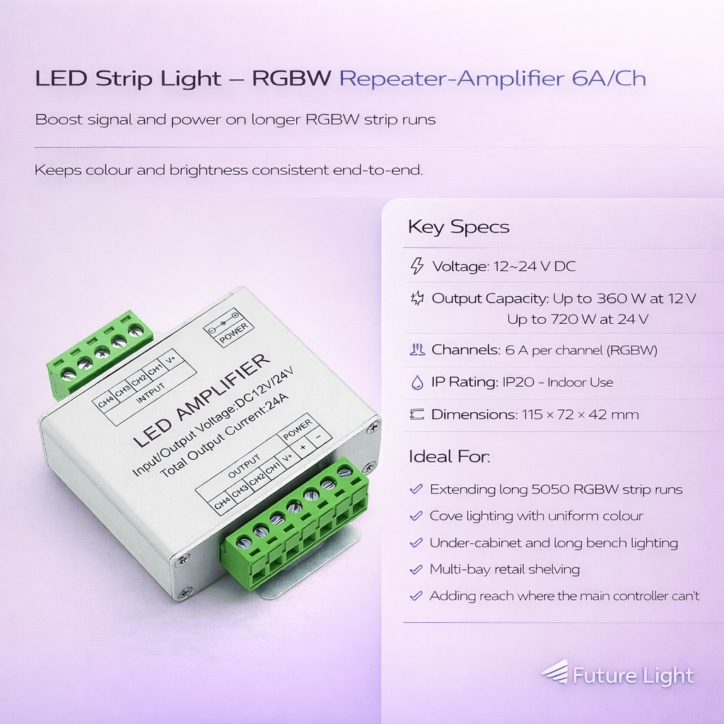 LED Strip Light - RGBW Repeater-Amplifier 6A/Ch