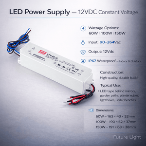 Meanwell 12VDC LED power supply with IP67 waterproof specification text
