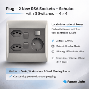 Close-up of a 4x4 wall socket plate featuring two RSA sockets and one Schuko socket, each with individual switches.