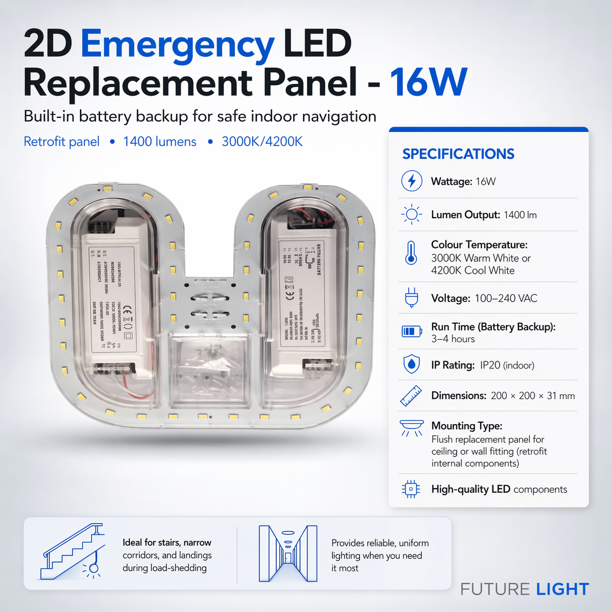 2D Emergency LED Replacement Panel - 16W
