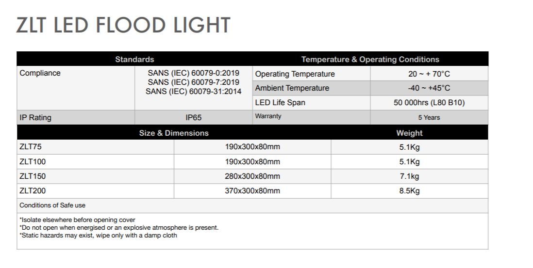 150W LED Explosion Proof Floodlight – Hazardous Area Zone 2 / 21 / 22
