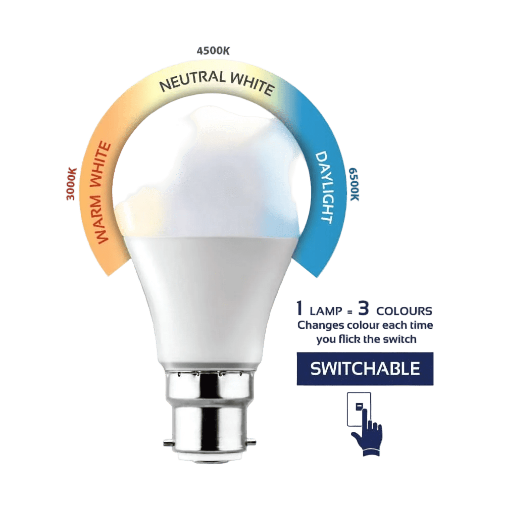 7W White LED Bulb – E27, 3CCT