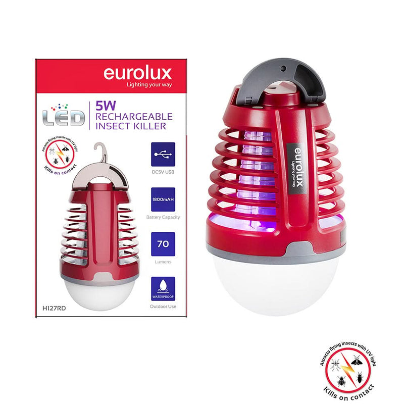 Different mosquito lamp types including UV and solar options