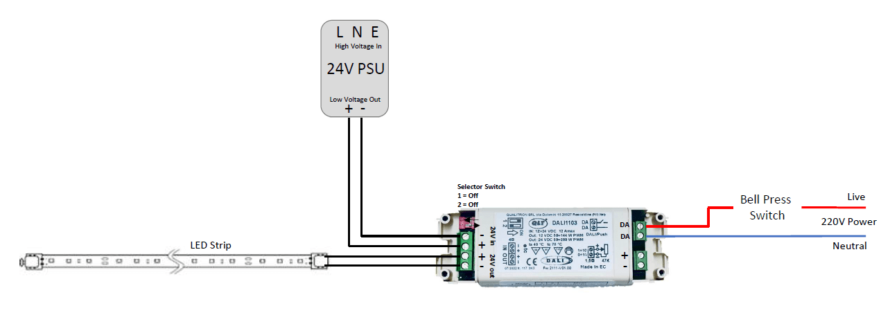 12v Led Dimmer Module LED Dimmer Module 12V/24V 12A | Buy Online & Save!
