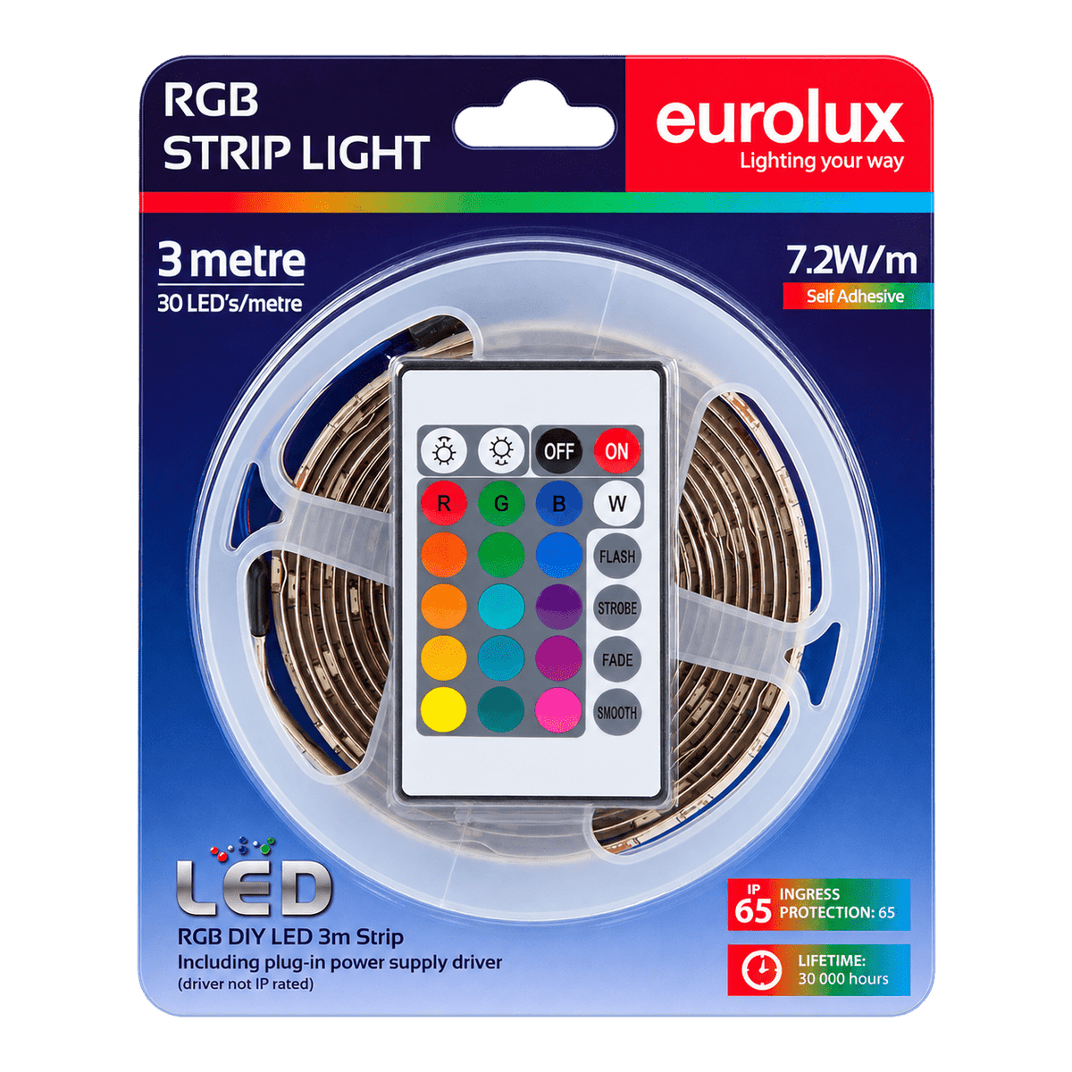 RGB LED striplight kit packaging with transparent background