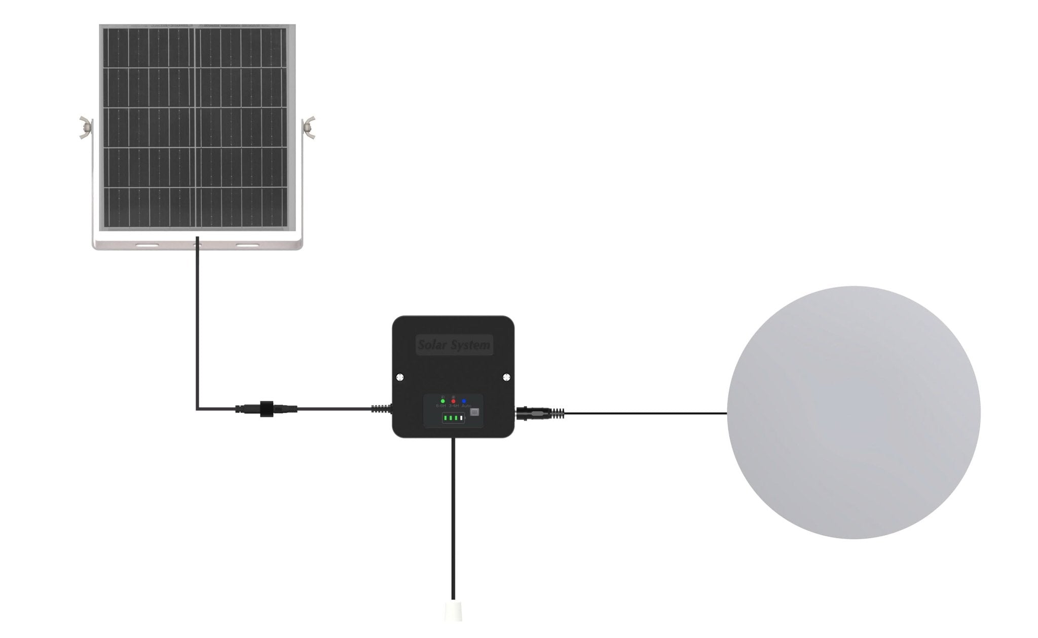 Indoor Solar Ceiling Light - 9 Watt