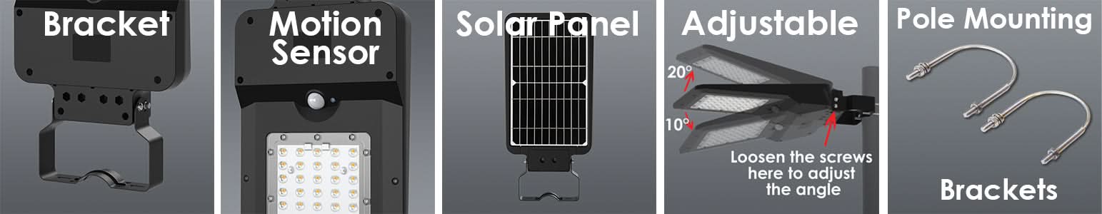 Diagram of solar panel light components including bracket, motion sensor, solar panel, adjustable feature, and pole mounting brackets.