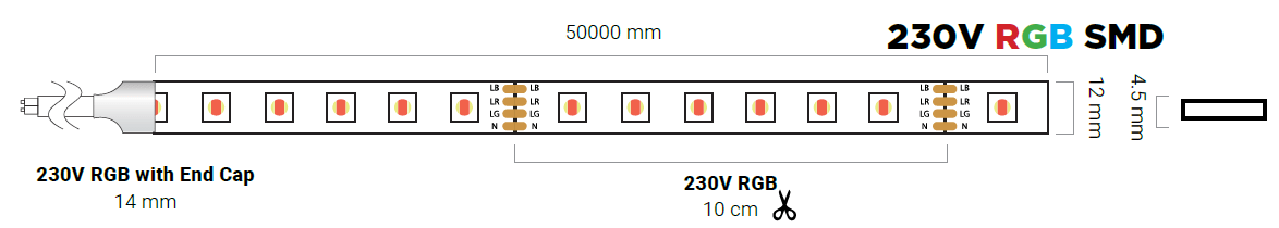 230V DYCE RGB LED SMD Strip Light (IP65)