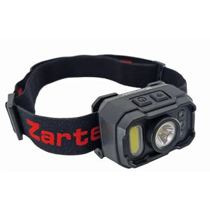 USB rechargeable headlamp with dual LED lights and adjustable headband, showcasing buttons on the side.