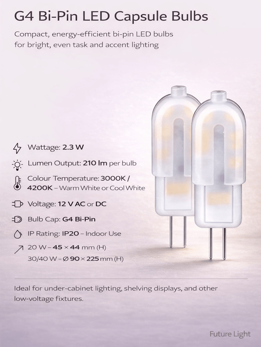 G4 Bi-Pin LED Capsule Bulbs with specifications on a light pink background