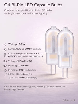 G4 Bi-Pin LED Capsule Bulbs with specifications on a light pink background