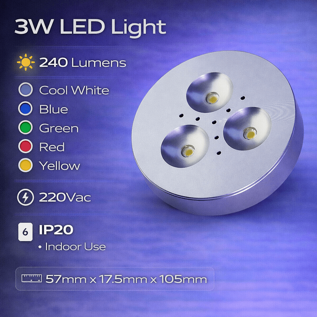 LED Cabinet Light - 3 LED Puck Light