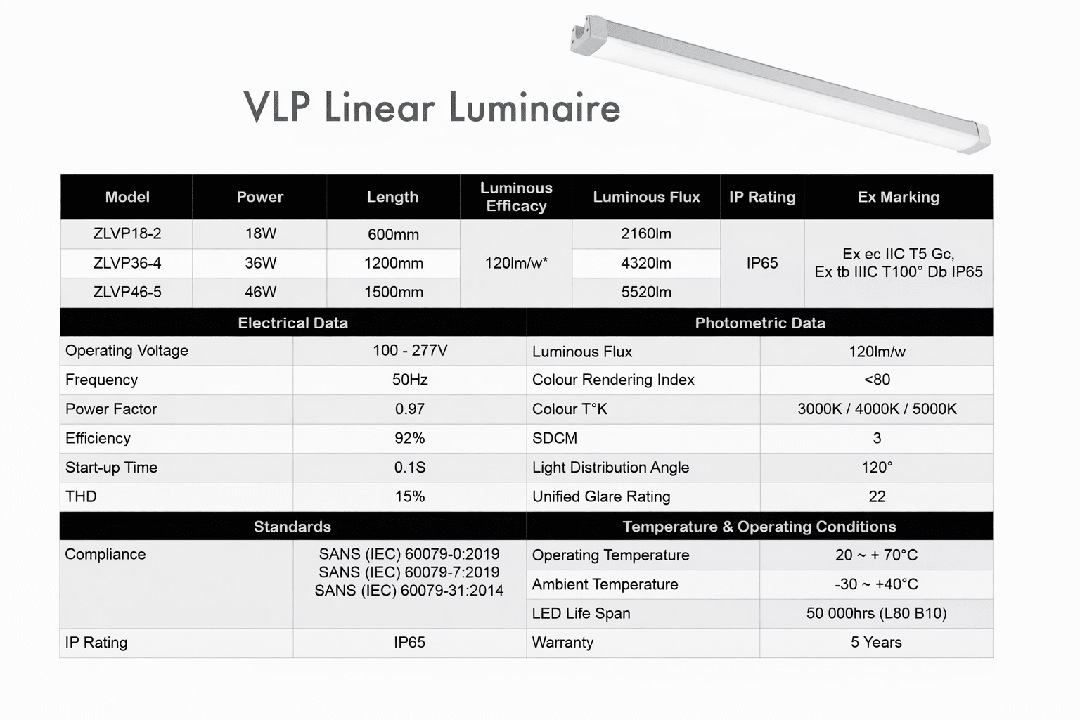 Technical specifications of VLP Linear Luminaires on a white background