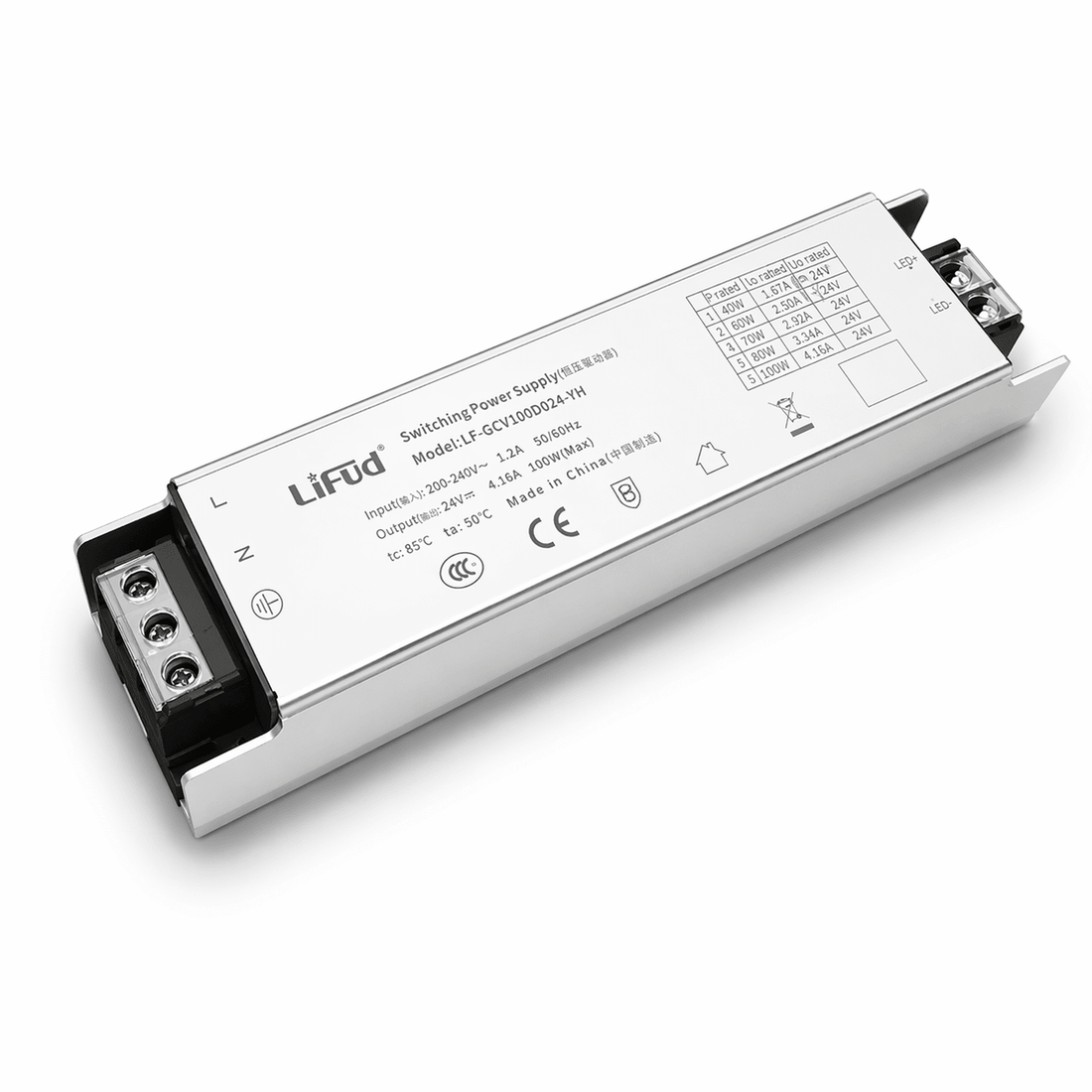 LED power supply for strip lighting setups South Africa