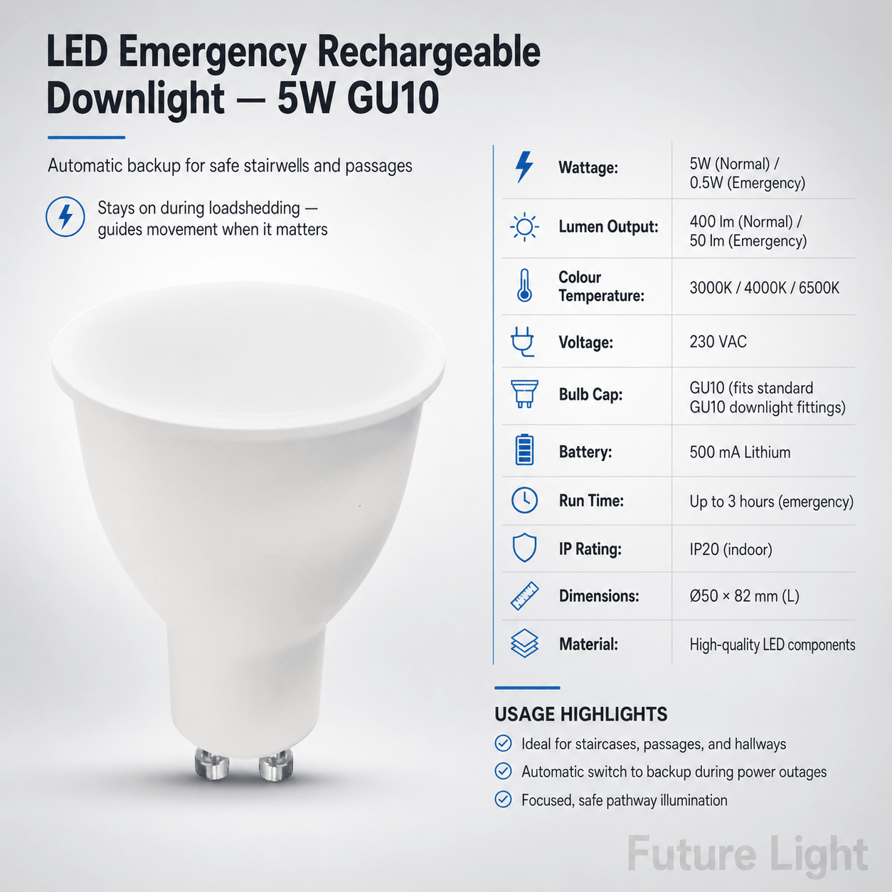 LED Emergency Rechargeable Downlight - 5W GU10