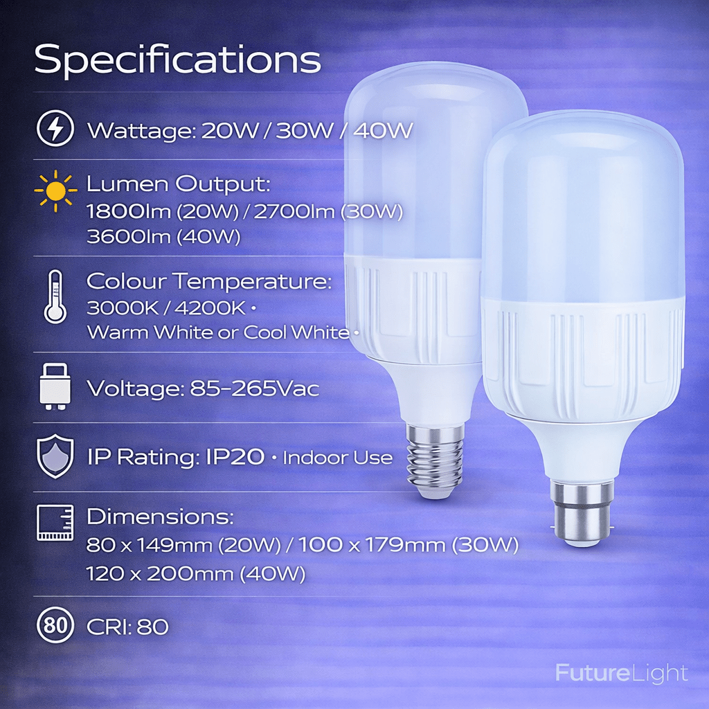 20W / 30W / 40W LED Bulb - High Power Corn Light