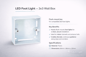 Flush-mount box for 3x3 foot lights, showcasing its clean design and installation features.