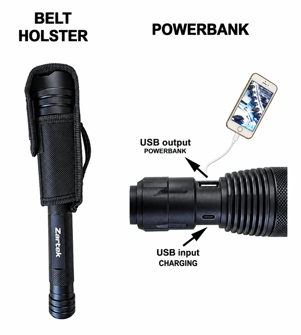 LED Heavy-duty Flashlight 900 Lumens
