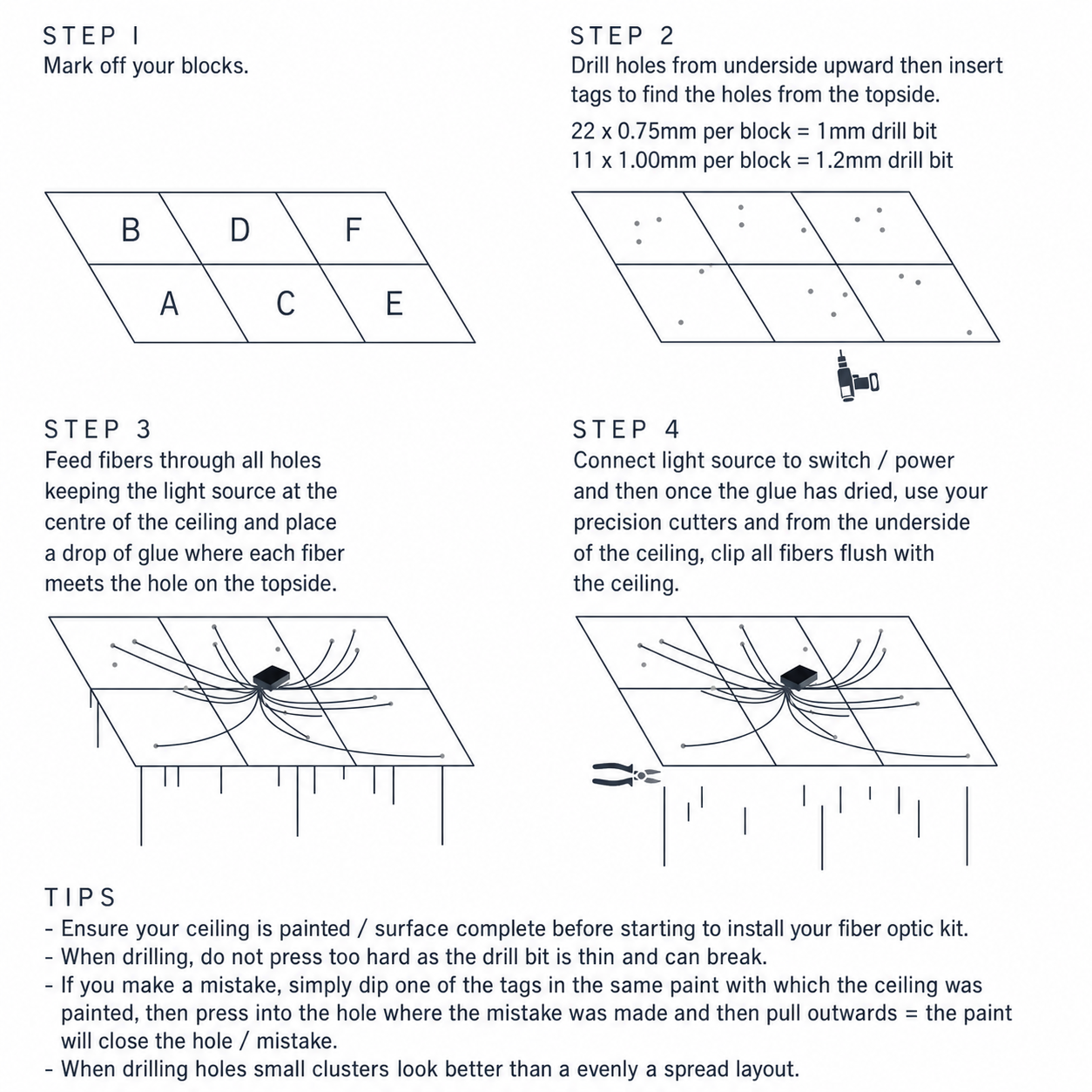 Installation guide for the 100 Star 6000K Fibre Optic Kit, detailing steps and tips for setup.