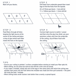 Installation guide for the 100 Star 6000K Fibre Optic Kit, detailing steps and tips for setup.