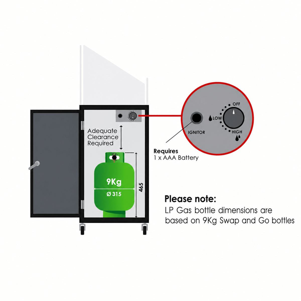 Detailed view of Fire Cube space heater showing LP gas cylinder placement and control panel.