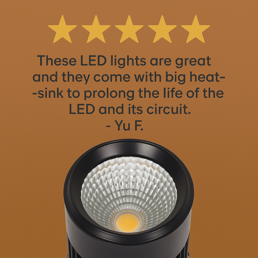 Surface Mounted LED Downlight