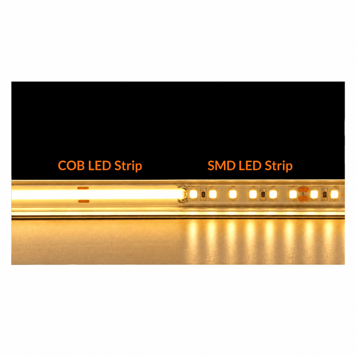 IP65 Seamless 24V COB Strip Light - Per Meter - Cool White (4000K)